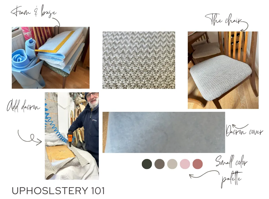 Montage of the upholstery project